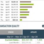 tom-bell-clickbank-results-4-pcb95oj04l8so6o0e1t2j86g1j6fflx9k0nm75m2rs