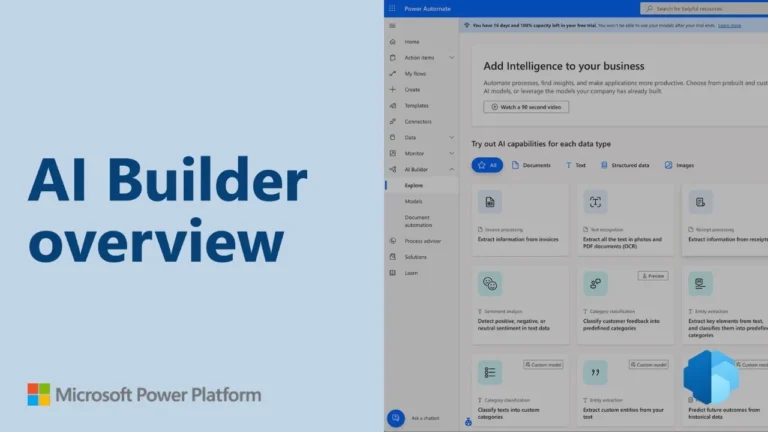 AI Platform Creator Review 2026: Build AI Platforms Guide