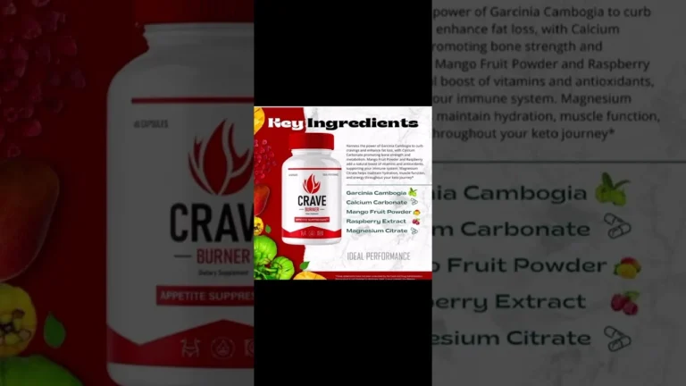 Crave Burner Review 2026: Does It Really Work?