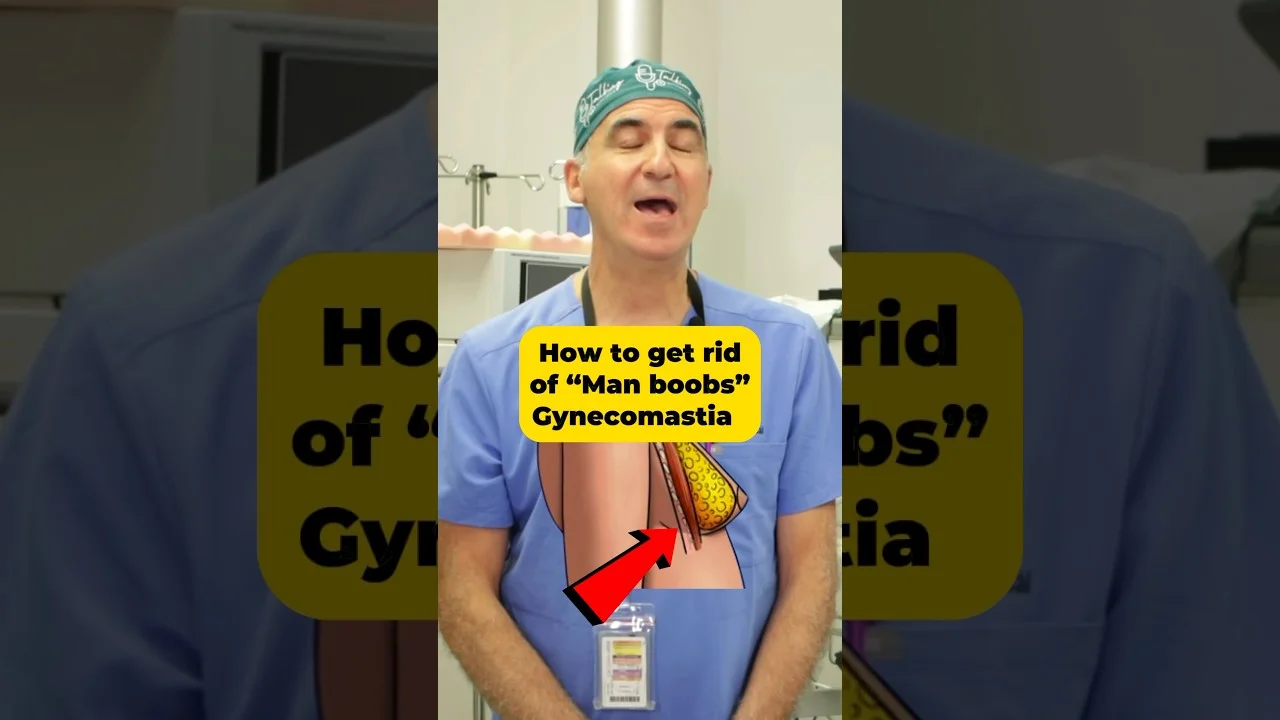 Gynetrex Review – 2024 Best Gyno Pills For Men