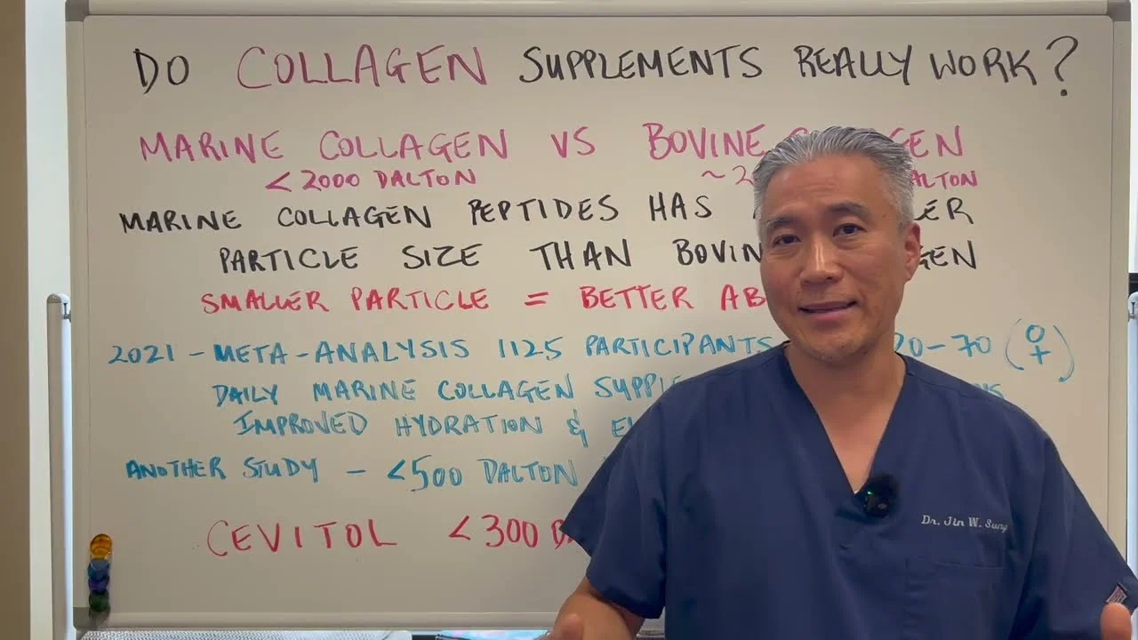 Pure Marine Collagen Capsules Review 2024 : WeightWorld Pure Marine Collagen